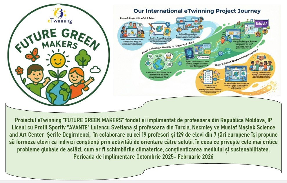 Proiectul e-Twinning "FUTURE GREEN MAKERS"